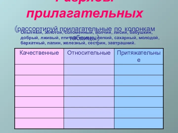 Разряды прилагательных (рассортируй прилагательные по колонкам таблицы) Опытный, золотой, соломенный, волчий,