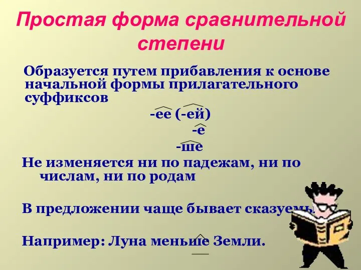 Простая форма сравнительной степени Образуется путем прибавления к основе начальной формы