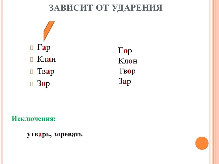 ЗАВИСИТ ОТ УДАРЕНИЯ Гар Клан Твар Зор Гор Клон Твор Зар утварь, зоревать Исключения: