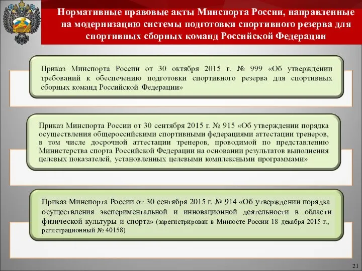 Нормативные правовые акты Минспорта России, направленные на модернизацию системы подготовки спортивного