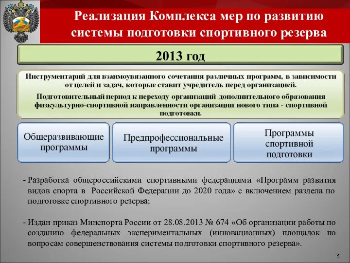 Реализация Комплекса мер по развитию системы подготовки спортивного резерва Разработка общероссийскими