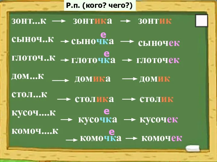 зонт...к сыноч..к глоточ..к дом...к стол...к кусоч....к комоч....к зонтик глоточка домика столика