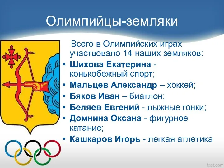 Олимпийцы-земляки Всего в Олимпийских играх участвовало 14 наших земляков: Шихова Екатерина