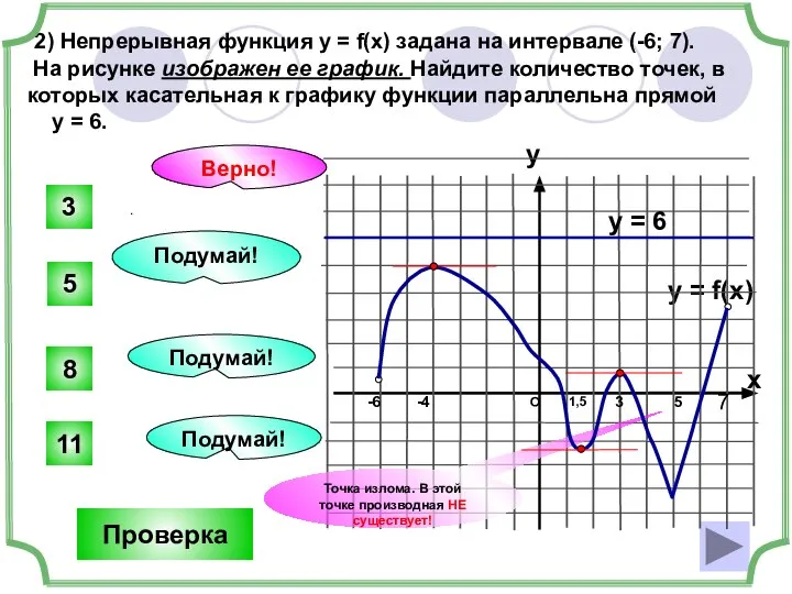 5 11 8 2) Непрерывная функция у = f(x) задана на