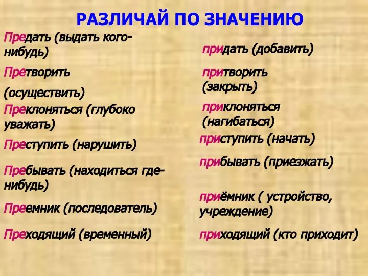 РАЗЛИЧАЙ ПО ЗНАЧЕНИЮ Предать (выдать кого-нибудь) придать (добавить) Претворить (осуществить) притворить