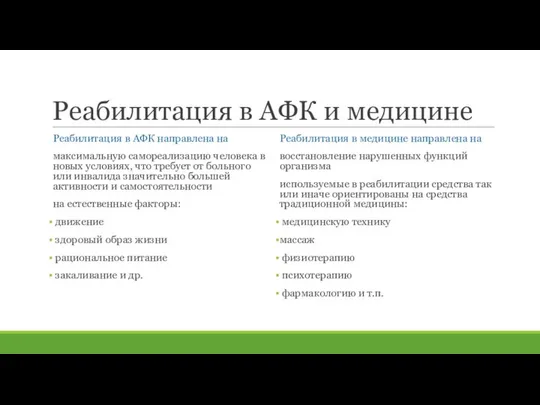 Реабилитация в АФК и медицине Реабилитация в АФК направлена на максимальную