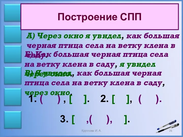 Построение СПП А) Через окно я увидел, как большая черная птица