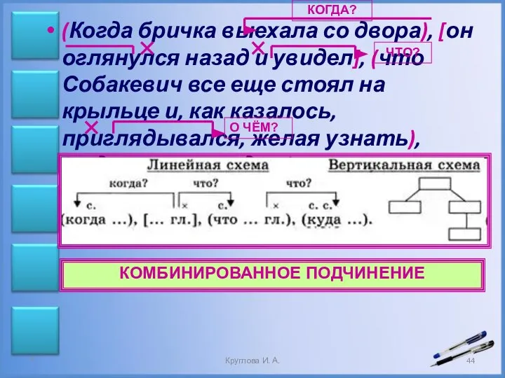 (Когда бричка выехала со двора), [он оглянулся назад и увидел], (что