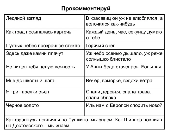 Прокомментируй