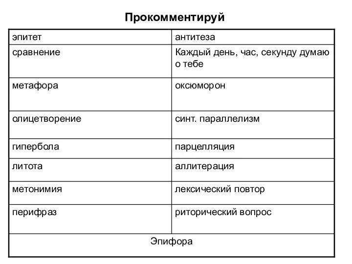 Прокомментируй