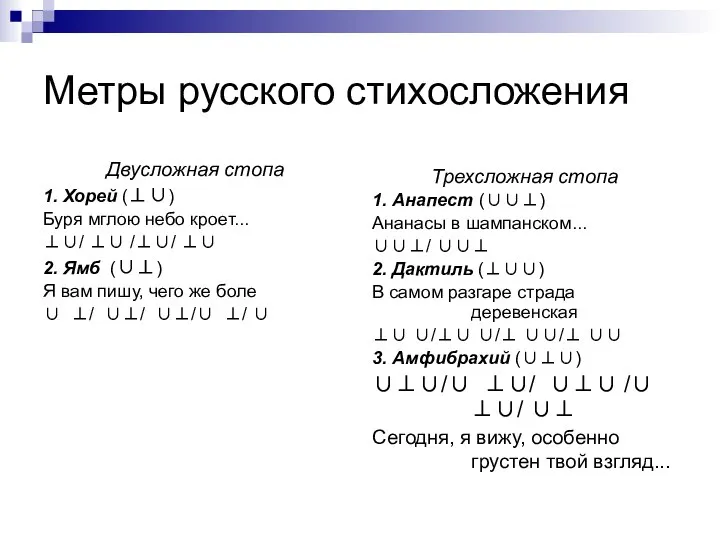 Метры русского стихосложения Двусложная стопа 1. Хорей (⊥∪) Буря мглою небо