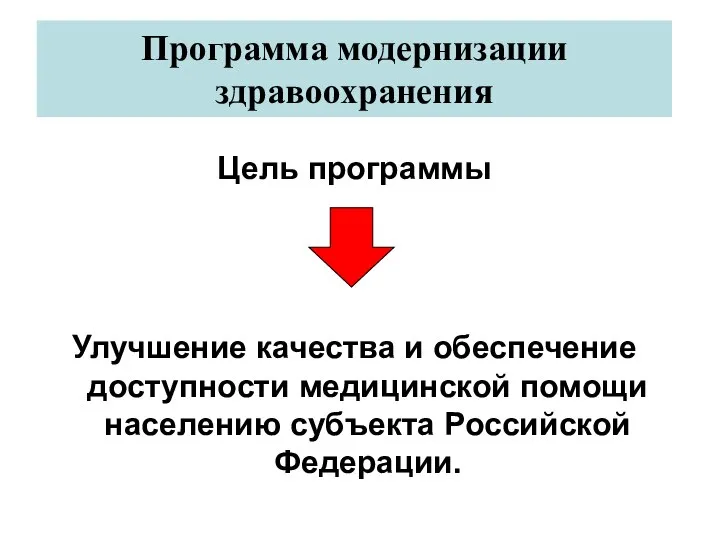 Программа модернизации здравоохранения Цель программы Улучшение качества и обеспечение доступности медицинской помощи населению субъекта Российской Федерации.