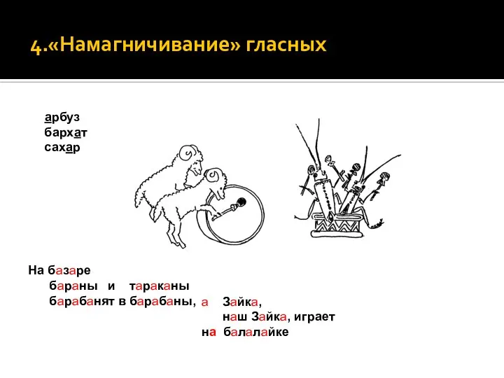 4.«Намагничивание» гласных арбуз бархат сахар На базаре бараны и тараканы барабанят