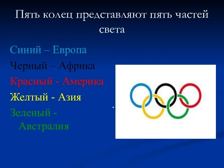 Пять колец представляют пять частей света Синий – Европа Черный –