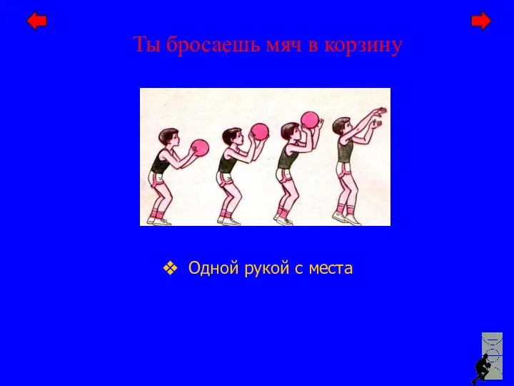 Ты бросаешь мяч в корзину Одной рукой с места