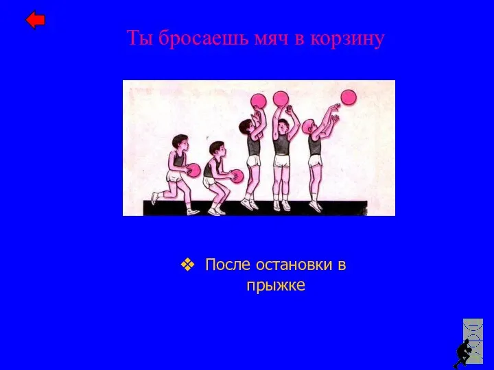 После остановки в прыжке Ты бросаешь мяч в корзину