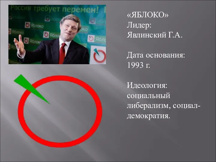 «ЯБЛОКО» Лидер: Явлинский Г.А. Дата основания: 1993 г. Идеология: социальный либерализм, социал-демократия.