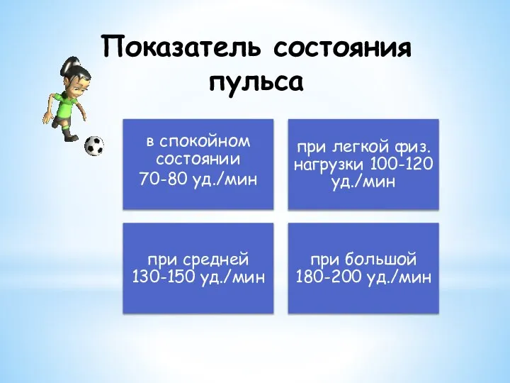 Показатель состояния пульса в спокойном состоянии 70-80 уд./мин при легкой физ.