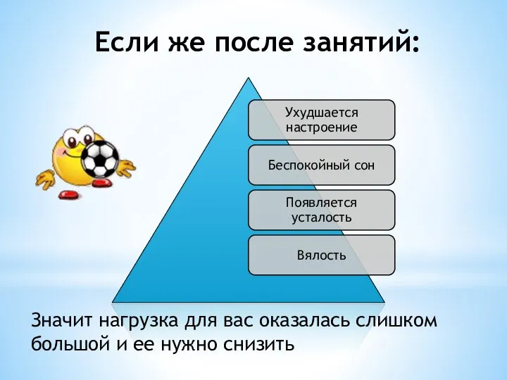 Если же после занятий: Значит нагрузка для вас оказалась слишком большой и ее нужно снизить