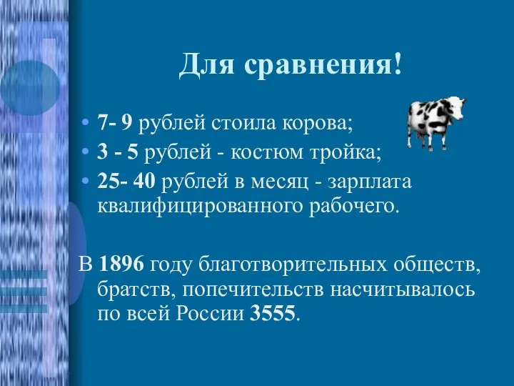 Для сравнения! 7- 9 рублей стоила корова; 3 - 5 рублей