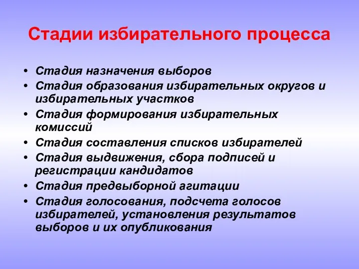 Стадии избирательного процесса Стадия назначения выборов Стадия образования избирательных округов и