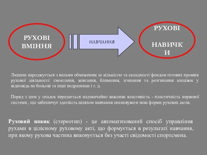 Руховий навик (стереотип) - це автоматизований спосіб управління рухами в цілісному