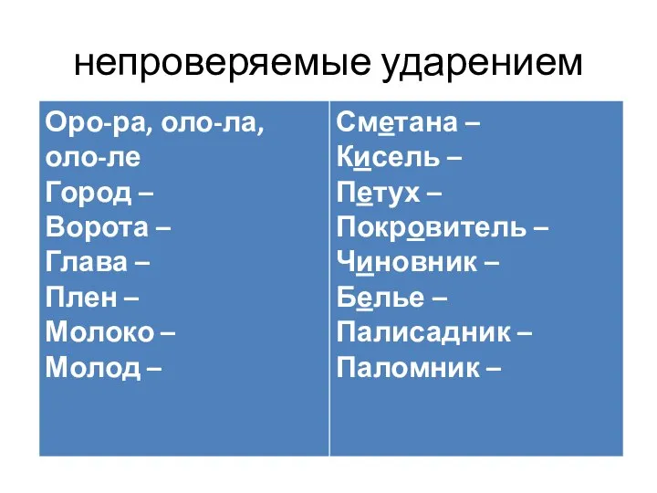 непроверяемые ударением