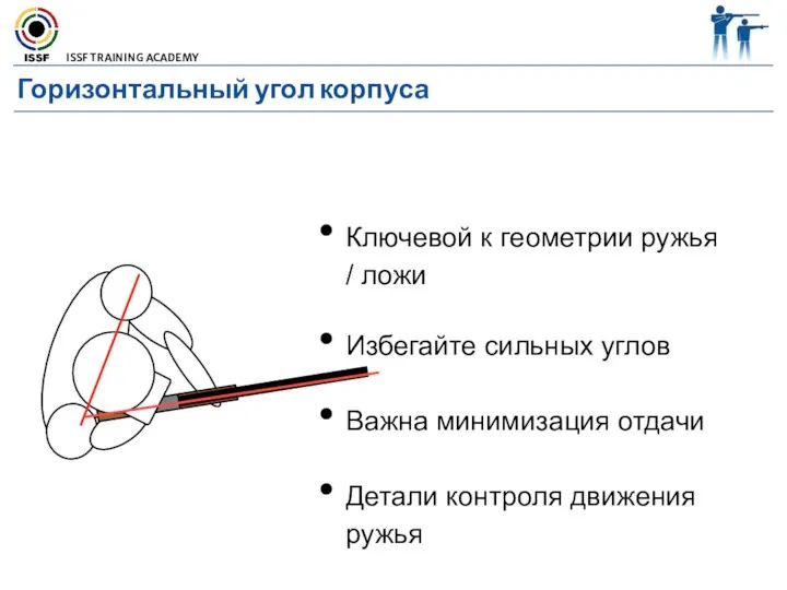 Горизонтальный угол корпуса Ключевой к геометрии ружья / ложи Избегайте сильных