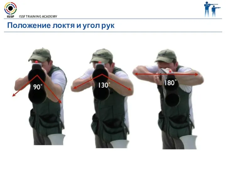 Положение локтя и угол рук