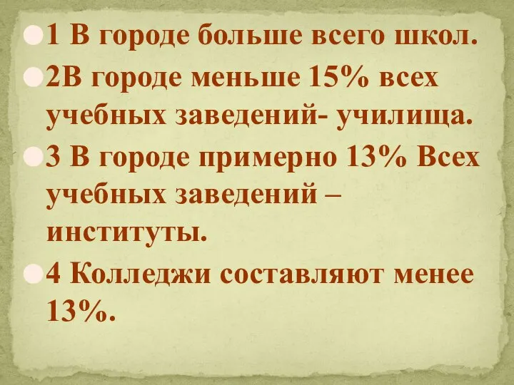 1 В городе больше всего школ. 2В городе меньше 15% всех