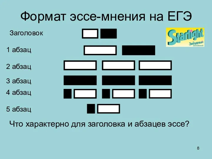 Формат эссе-мнения на ЕГЭ Заголовок 1 абзац 2 абзац 3 абзац