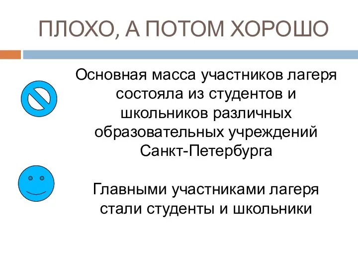 ПЛОХО, А ПОТОМ ХОРОШО Основная масса участников лагеря состояла из студентов