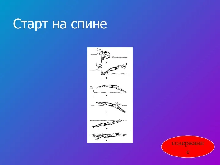 Старт на спине содержание