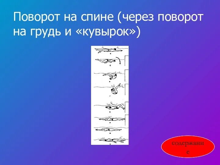 Поворот на спине (через поворот на грудь и «кувырок») содержание