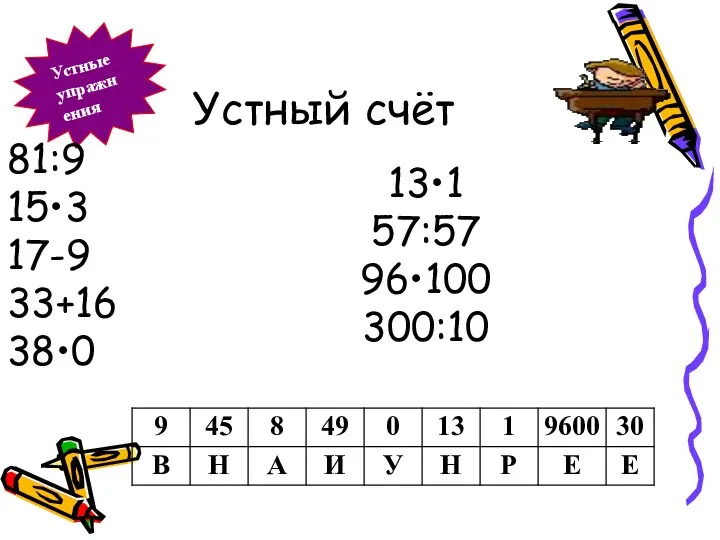 Устный счёт Устные упражнения 81:9 15•3 17-9 33+16 38•0 13•1 57:57 96•100 300:10