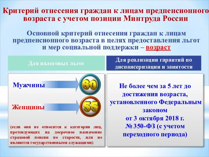 Критерий отнесения граждан к лицам предпенсионного возраста с учетом позиции Минтруда