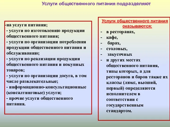 Услуги общественного питания подразделяют на услуги питания; - услуги по изготовлению