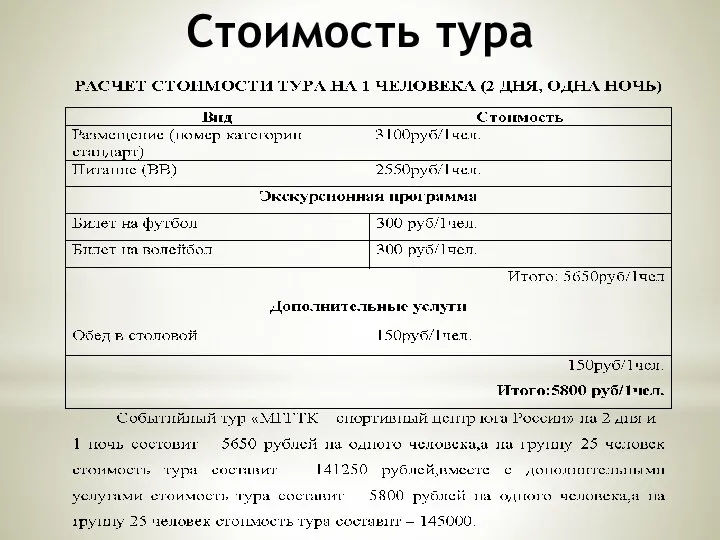 Стоимость тура