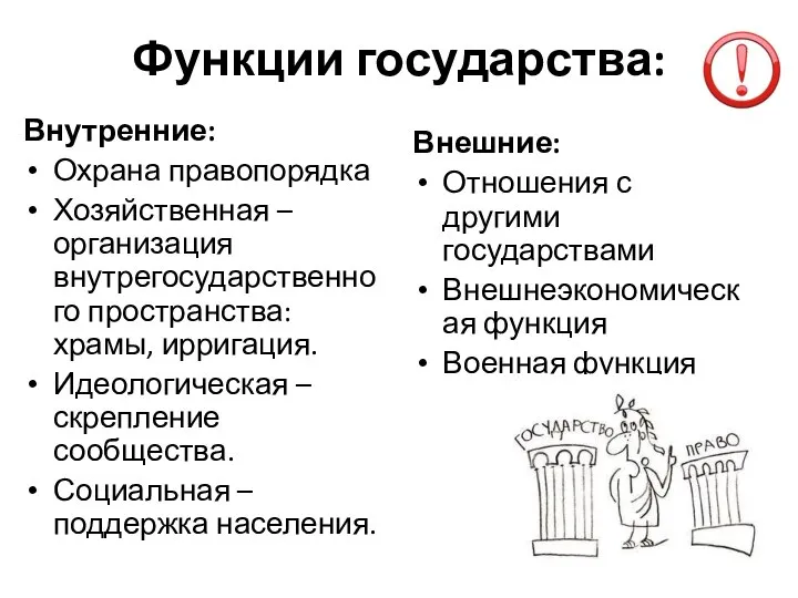 Функции государства: Внутренние: Охрана правопорядка Хозяйственная – организация внутрегосударственного пространства: храмы,