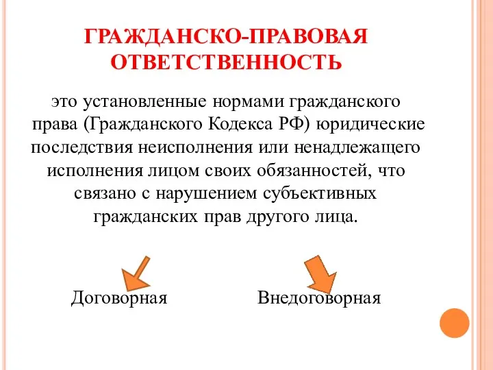 ГРАЖДАНСКО-ПРАВОВАЯ ОТВЕТСТВЕННОСТЬ это установленные нормами гражданского права (Гражданского Кодекса РФ) юридические