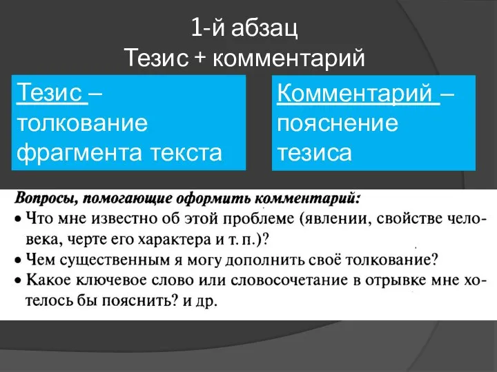 1-й абзац Тезис + комментарий Тезис – толкование фрагмента текста Комментарий – пояснение тезиса