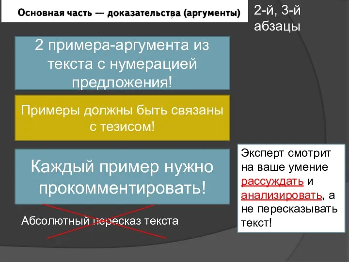 2-й, 3-й абзацы 2 примера-аргумента из текста с нумерацией предложения! Примеры