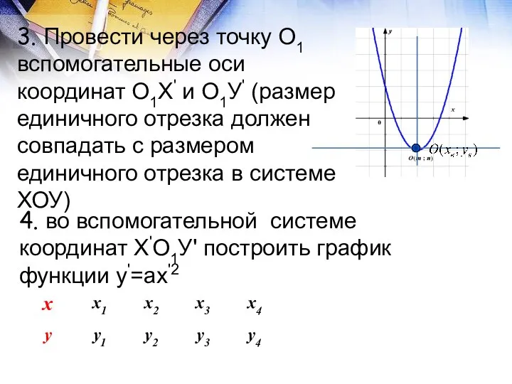 3. Провести через точку О1 вспомогательные оси координат О1Х' и О1У'