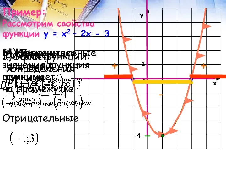 Пример: Рассмотрим свойства функции у = х2 – 2х - 3