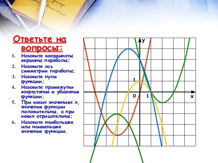 Ответьте на вопросы: Назовите координаты вершины параболы; Назовите ось симметрии параболы;