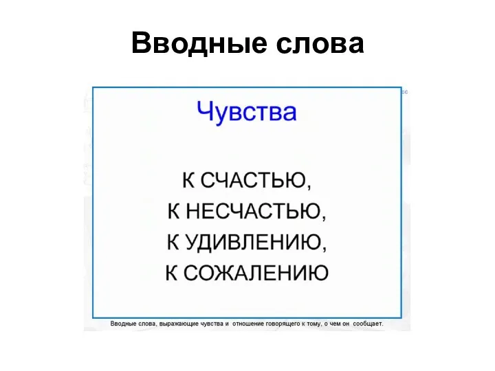 Вводные слова