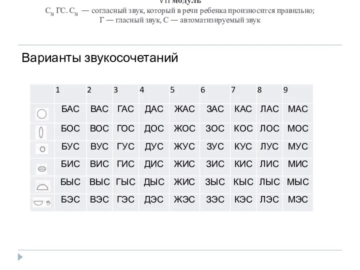 VII модуль СN ГС. СN — согласный звук, который в речи