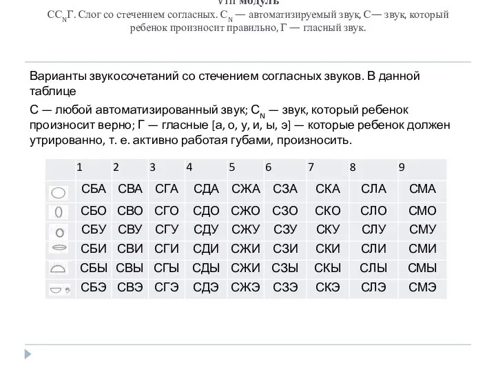 VIII модуль ССNГ. Слог со стечением согласных. СN — автоматизируемый звук,