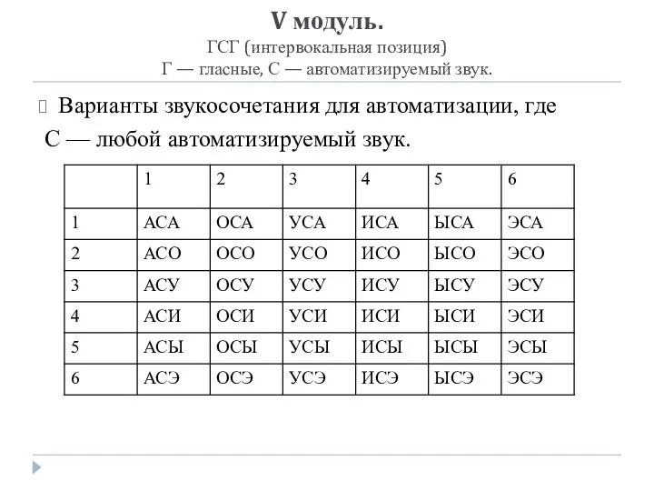 V модуль. ГСГ (интервокальная позиция) Г — гласные, С — автоматизируемый