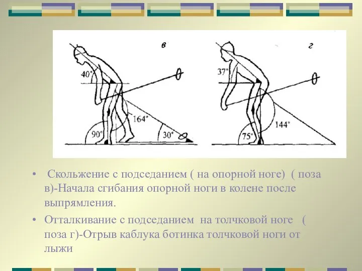 Скольжение с подседанием ( на опорной ноге) ( поза в)-Начала сгибания